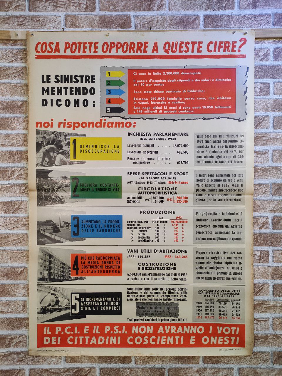 Manifesto originale pubblicitario - Comitato Civico - Cosa potete opporre a queste cifre?