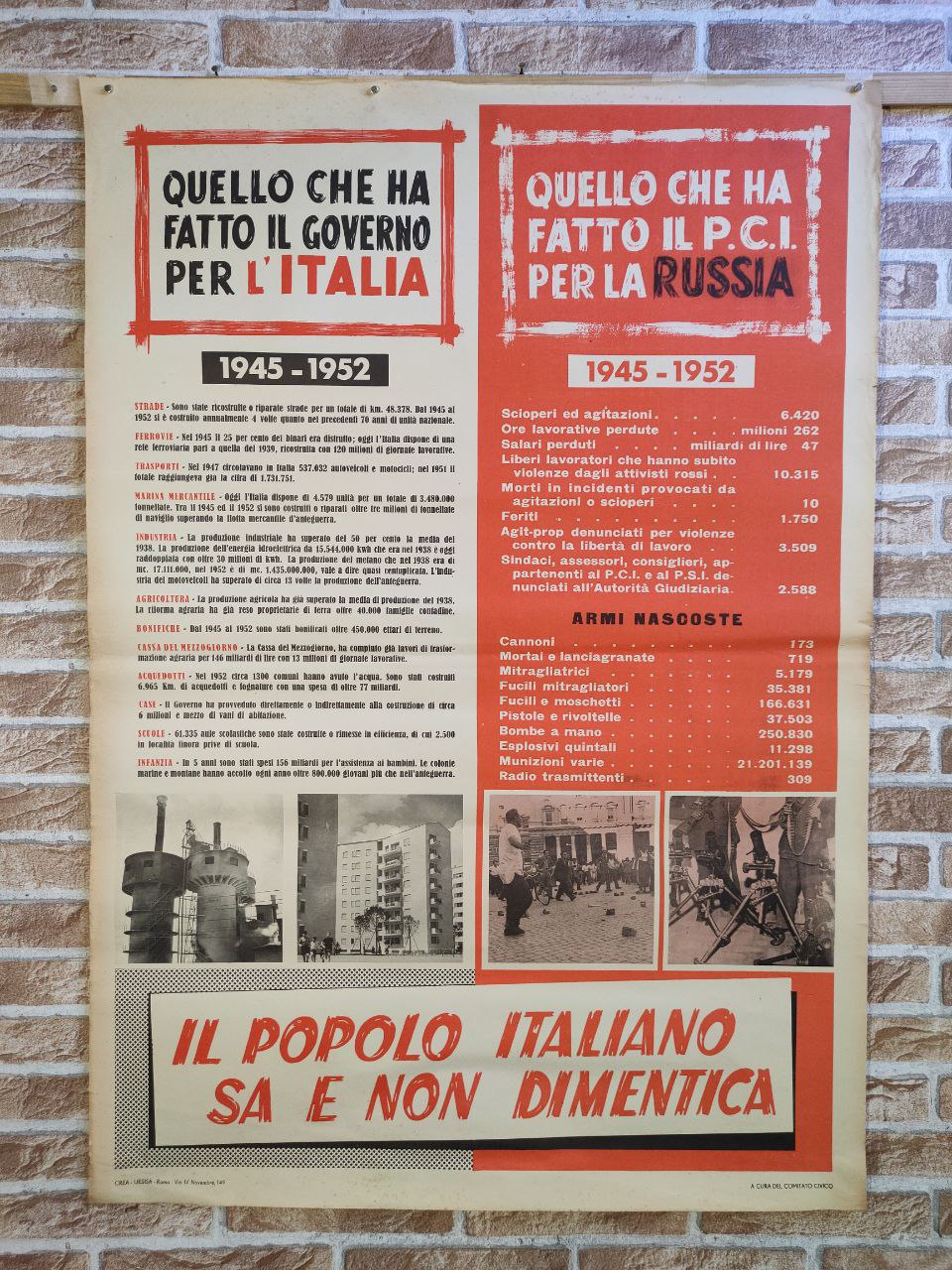 Manifesto originale pubblicitario - Comitato Civico - Il popolo italiano sa e non dimentica