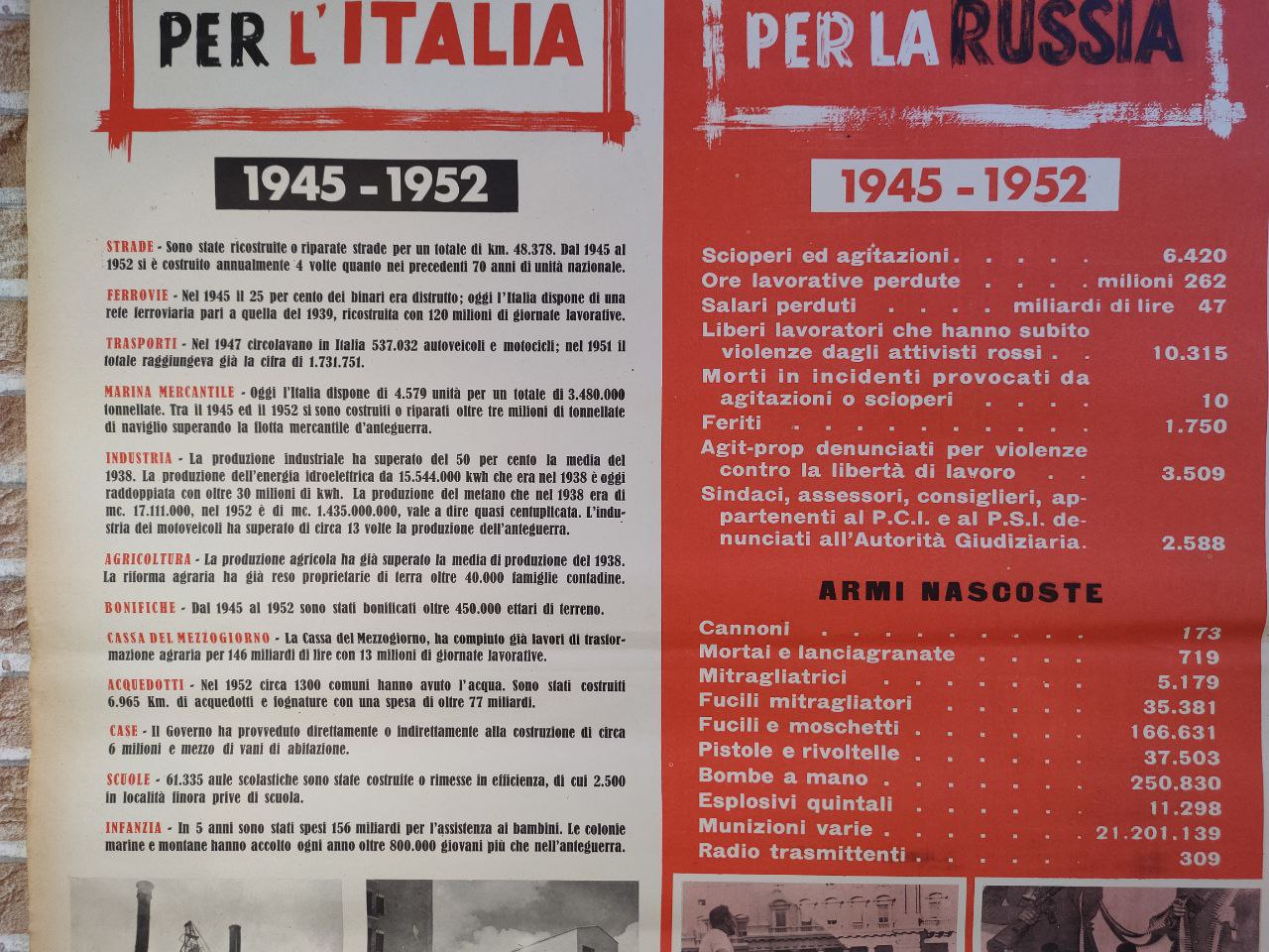 Manifesto originale pubblicitario - Comitato Civico - Il popolo italiano sa e non dimentica