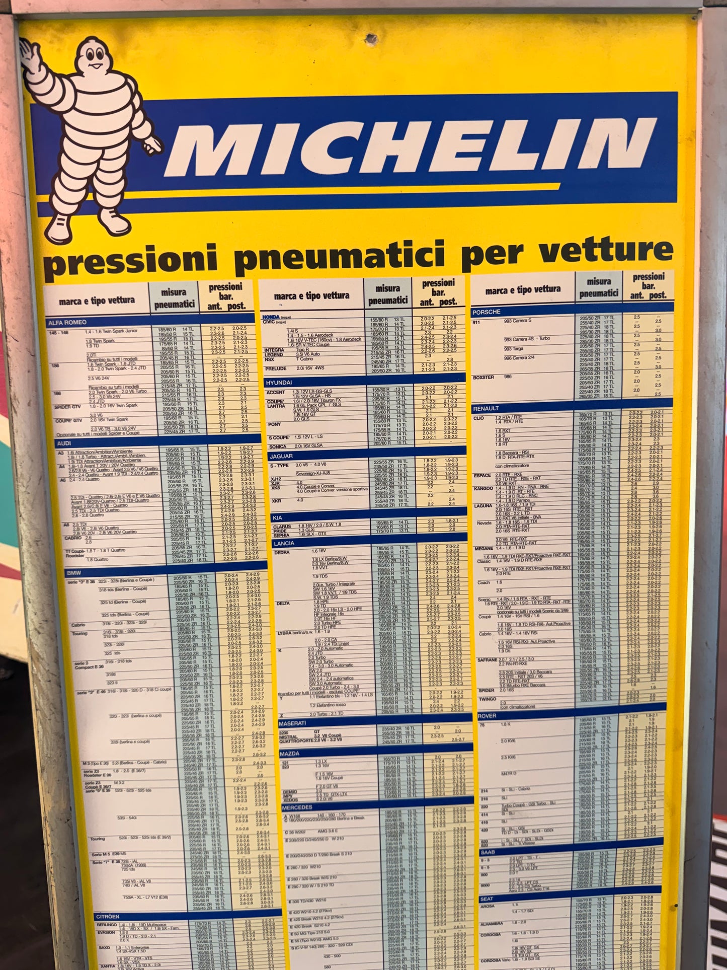 Pannello originale Michelin