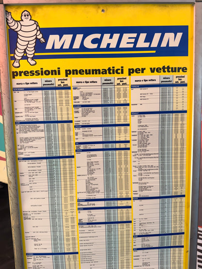 Pannello originale Michelin