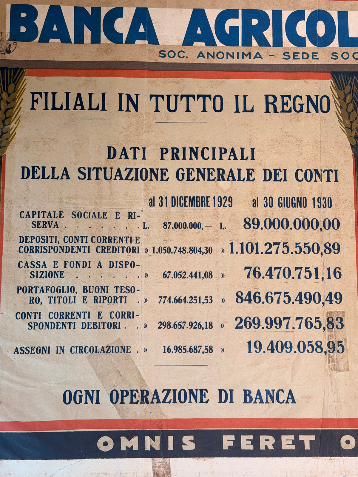Manifesto pubblicitario originale - Banca Agricola Italiana