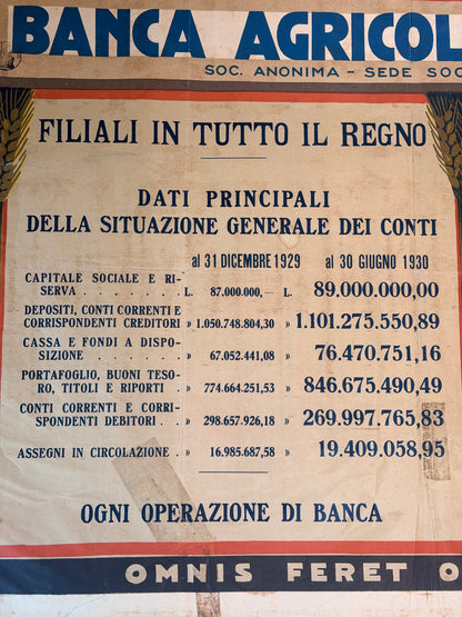 Manifesto pubblicitario originale - Banca Agricola Italiana