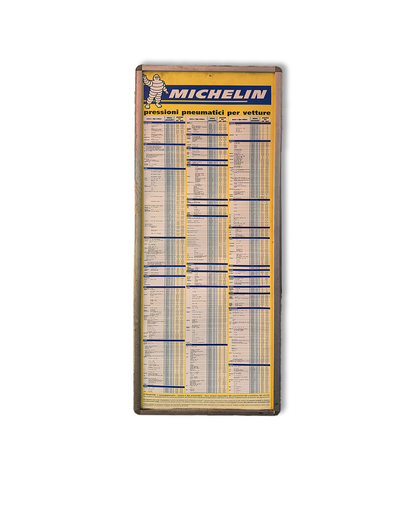 Pannello originale Michelin