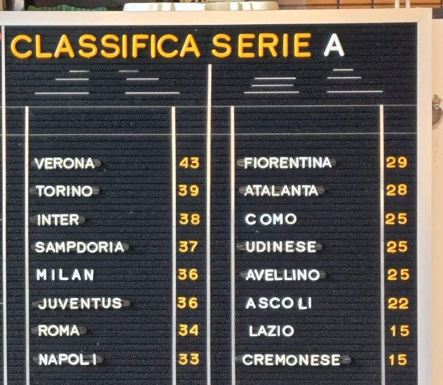 Tabellone classifica Campionato Serie A 1984-85 Totocalcio