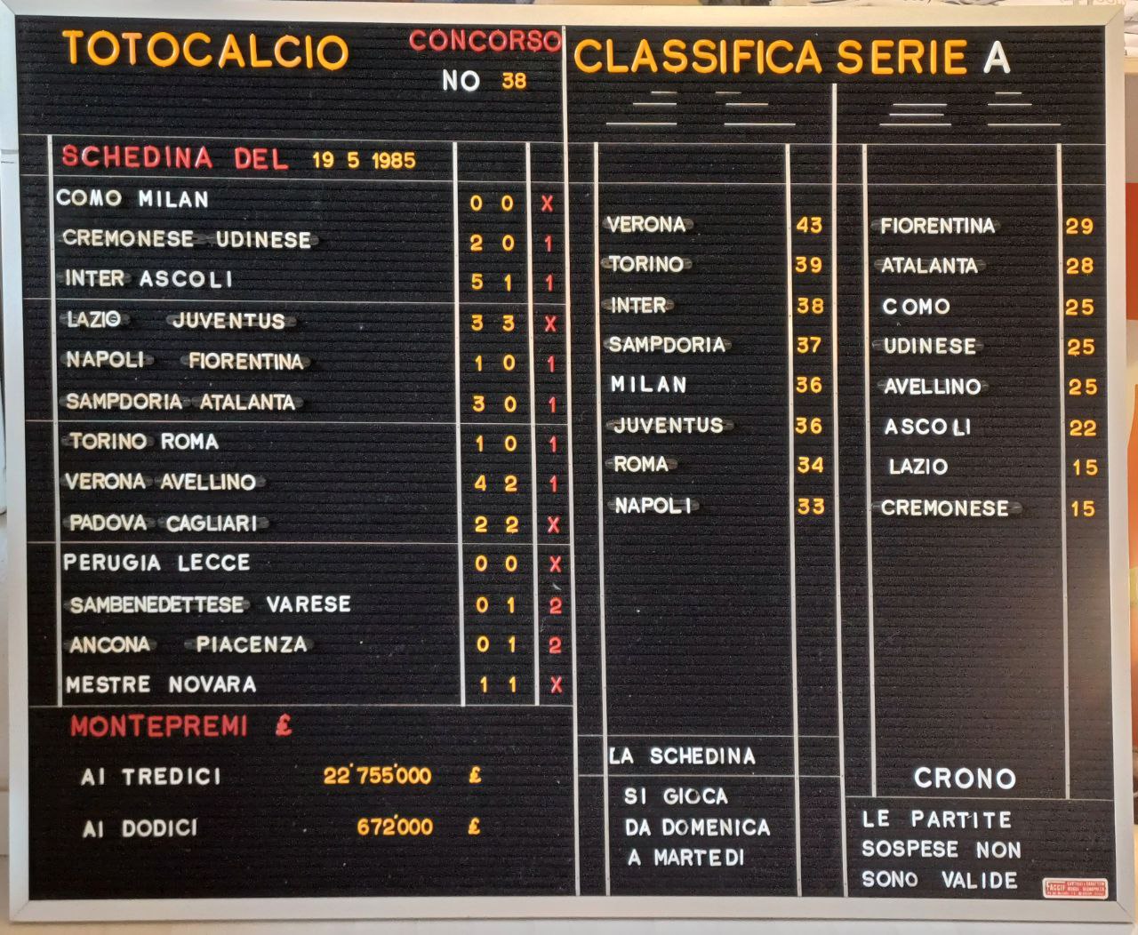 Tabellone classifica Campionato Serie A 1984-85 Totocalcio