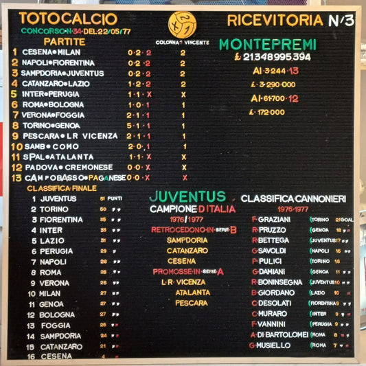 Tabellone classifica Campionato Serie A 1976-77 Totocalcio